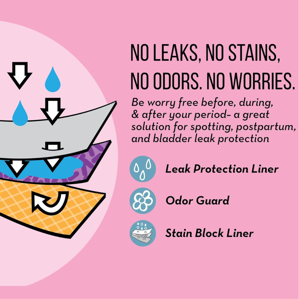 Smileai Fashion Leak-Proof Period Panties & Postpartum Cotton Underwear | Reusable Washable Hipster Panty, Medium to Heavy Flow