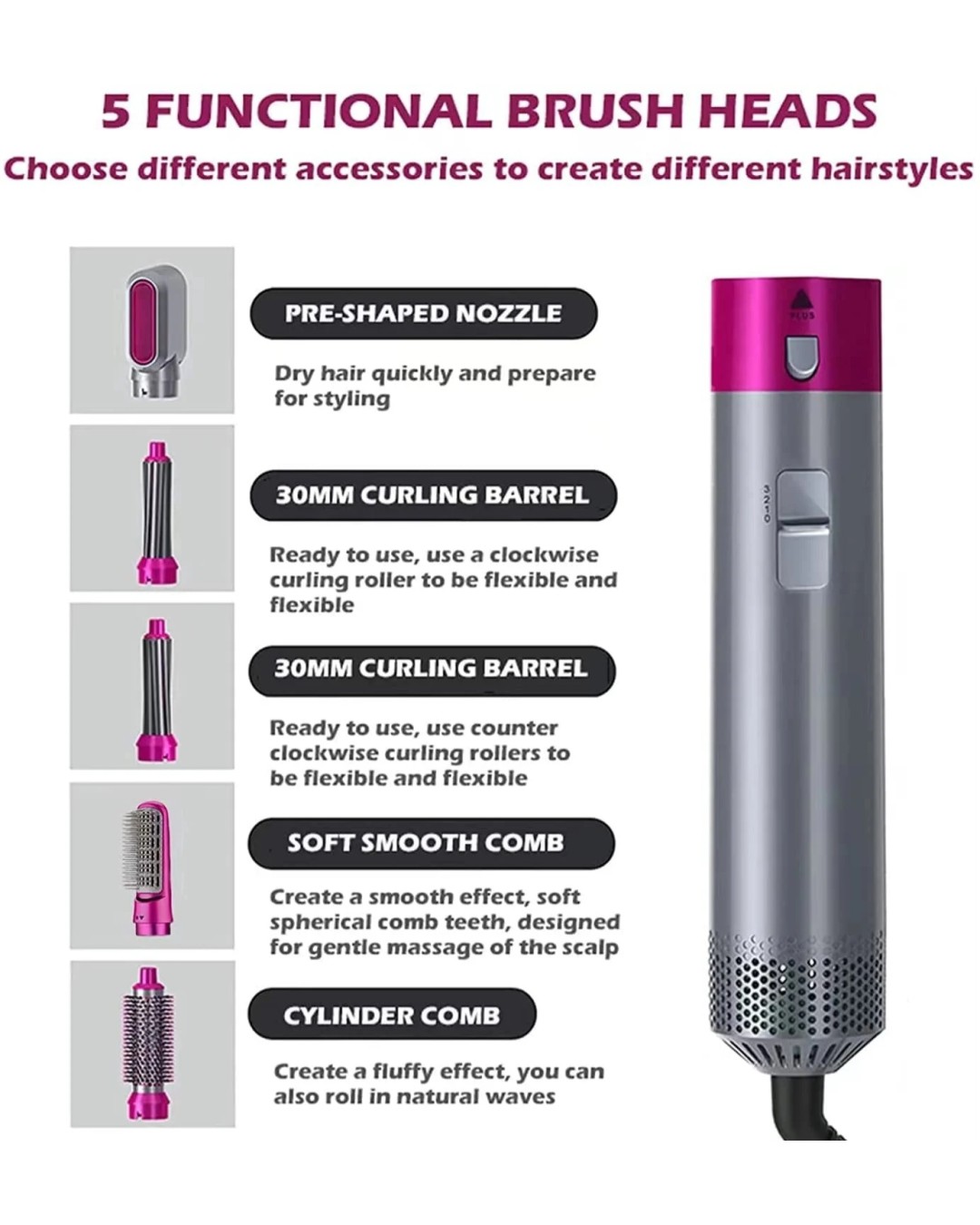 5 in 1 Hot Air Styler Hair Dryer Comb Multifunctional Styling Tool Fast Heating Crimper Wand Manual Curler (Pack of 1)
