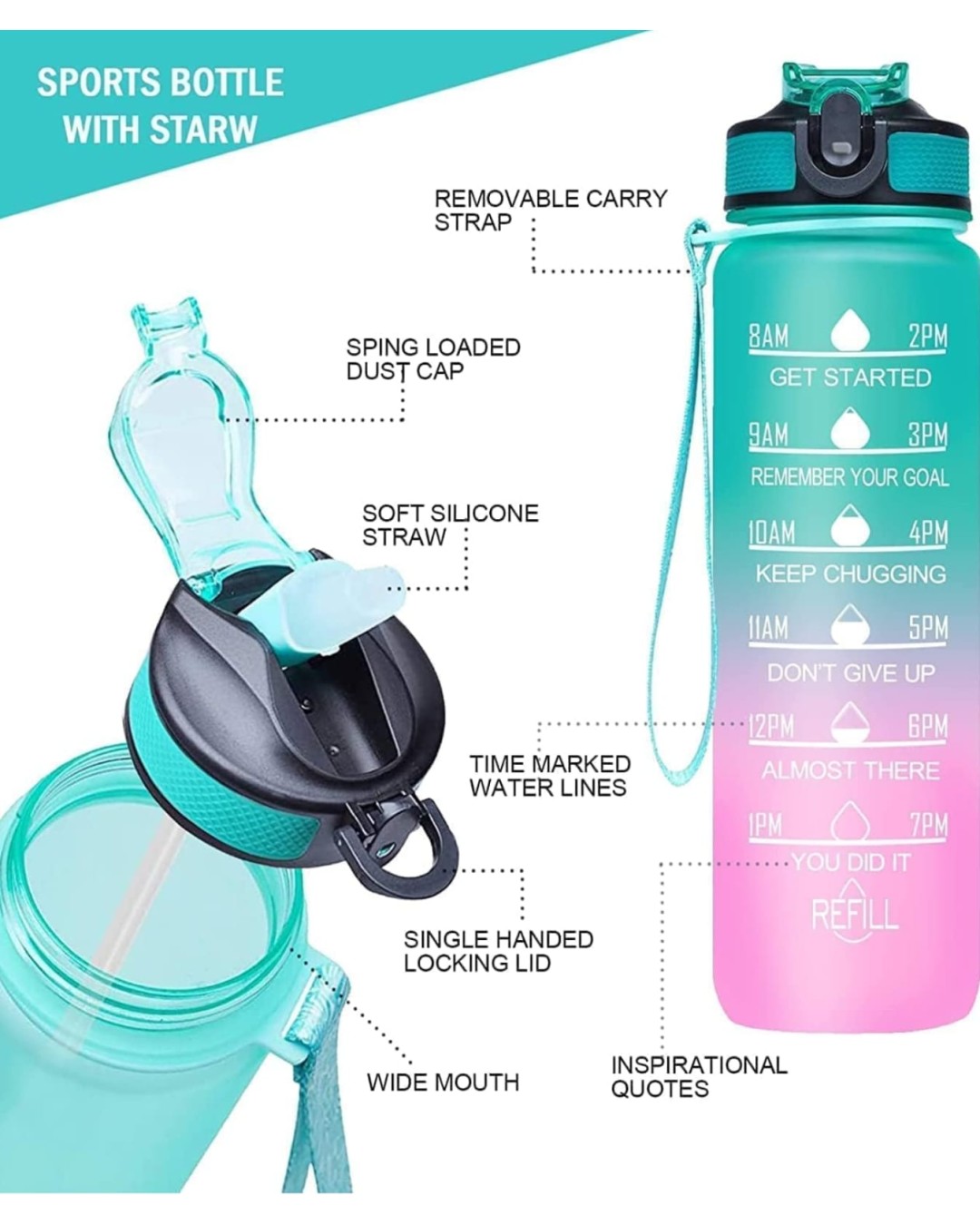 Motivational bottle (pack of 1)