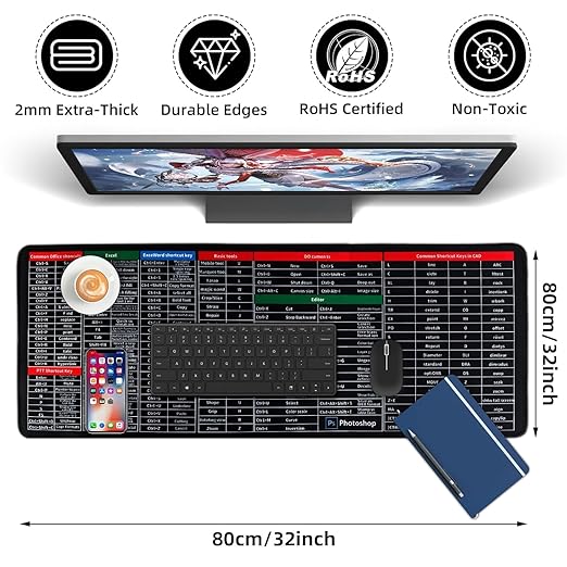 Keyboard mat with shortcut keys (PACK OF 2)
