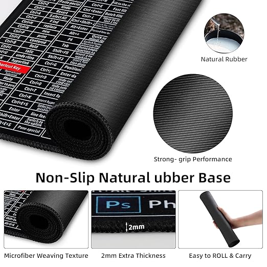 Keyboard mat with shortcut keys (PACK OF 2)
