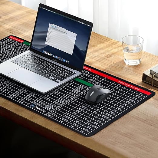 Keyboard mat with shortcut keys (PACK OF 2)