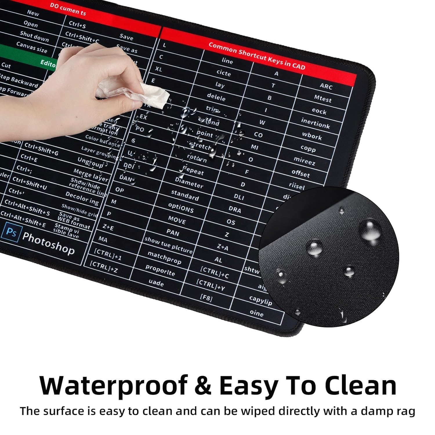 Keyboard mat with shortcut keys (PACK OF 2)