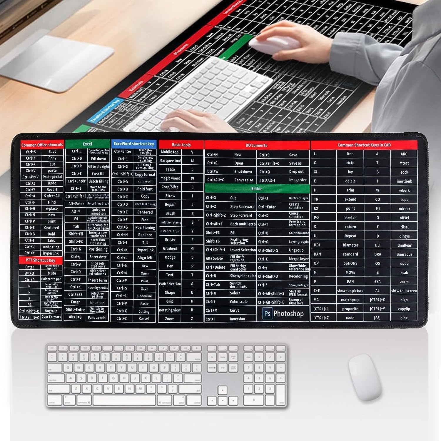 Keyboard mat with shortcut keys (PACK OF 2)