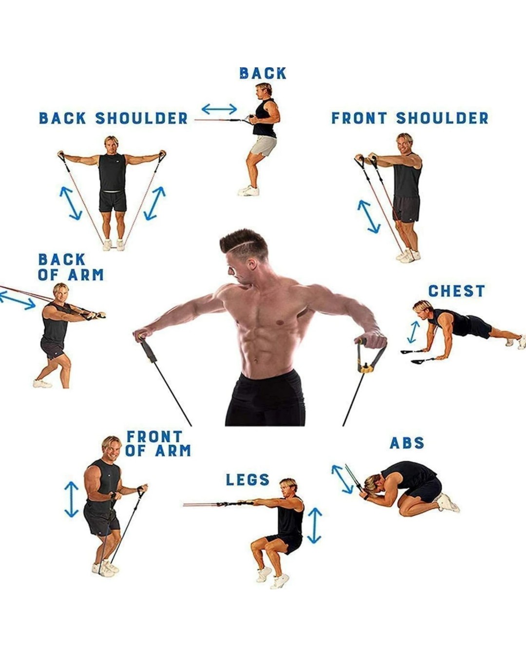Resistance Tube , Double Toning Tube, Stretching Band, Full Body Workout Resistance Bands, Pull Up band Home & Gym Workout Exercise Bands for Men & Women (PACK OF 2)