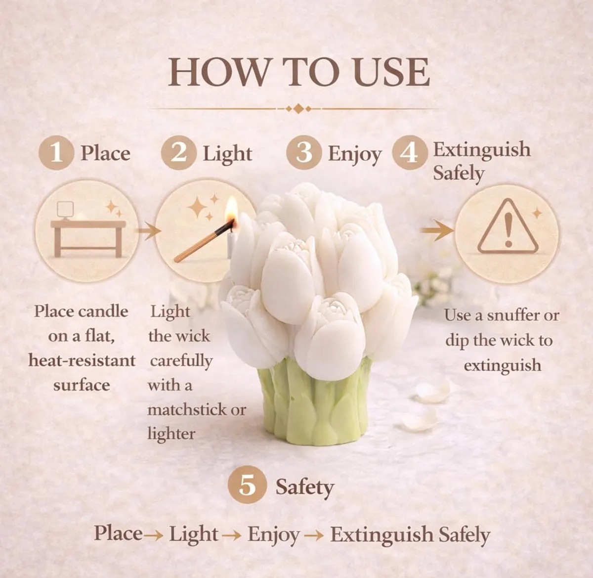 Decorative Tulip Bouquet Candle, Pink Flowers With Green Base (Pack Of 2)